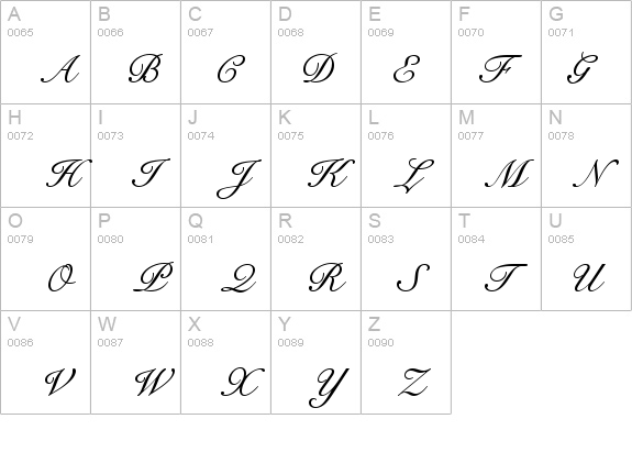 Signet Roundhand ATT Italic details - Free Fonts at FontZone.net