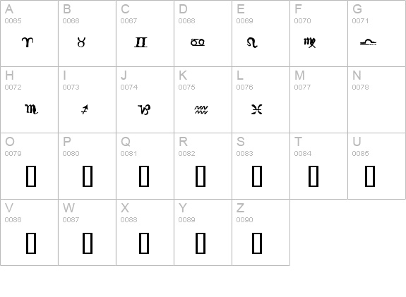 signs of the zodiac details - Free Fonts at FontZone.net
