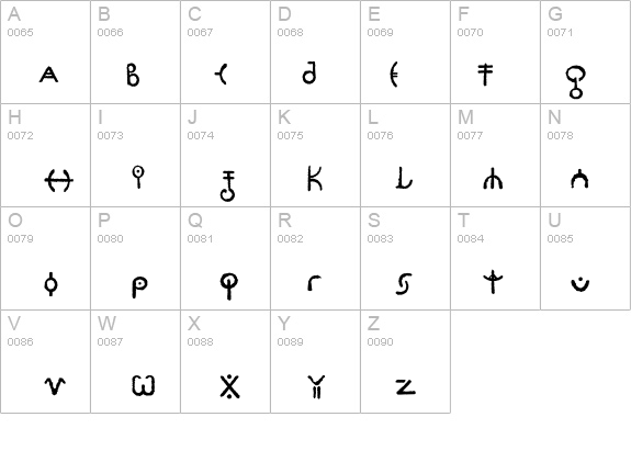 signs - zeichen 2.0 details - Free Fonts at FontZone.net