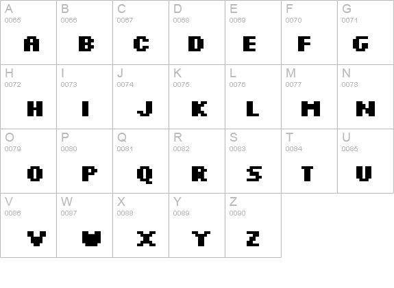 Silkscreen Expanded Bold details - Free Fonts at FontZone.net