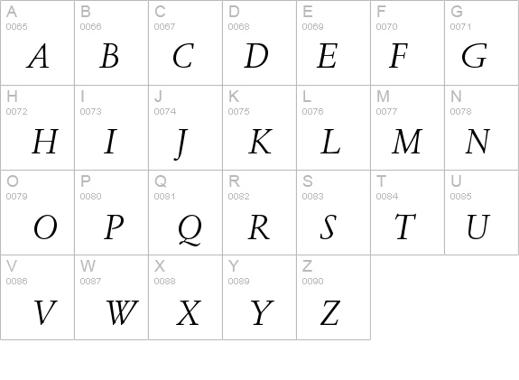 SimonciniGaramond-Italic details - Free Fonts at FontZone.net