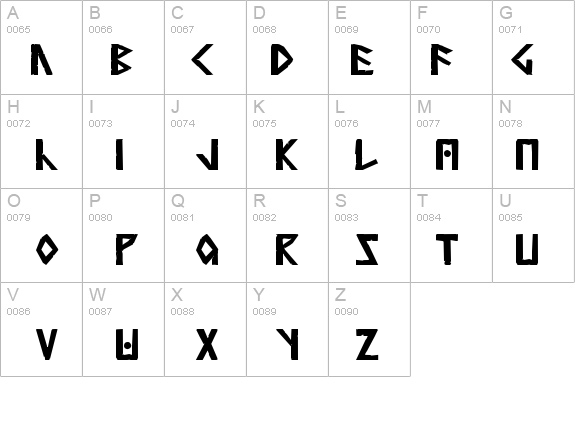 Simple Runes Normal details - Free Fonts at FontZone.net