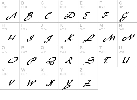 Sinbad BoldItalic details - Free Fonts at FontZone.net