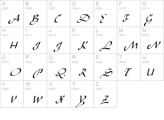 Sinbad Normal details - Free Fonts at FontZone.net