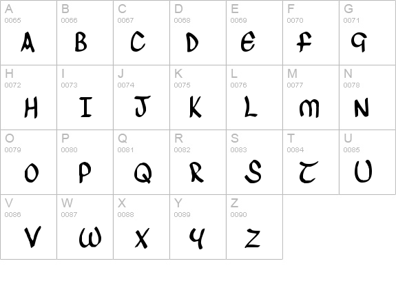 Sinead details - Free Fonts at FontZone.net
