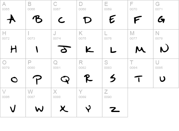 Sixth Kristen Squirt details - Free Fonts at FontZone.net