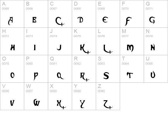 Skeksis Normal details - Free Fonts at FontZone.net