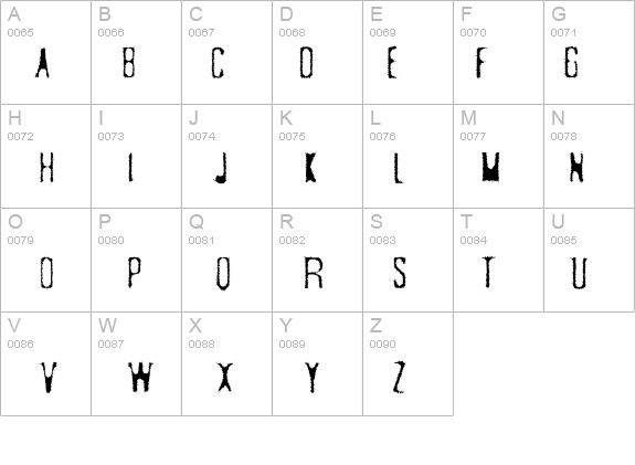 SkÃ¤ggbiff details - Free Fonts at FontZone.net