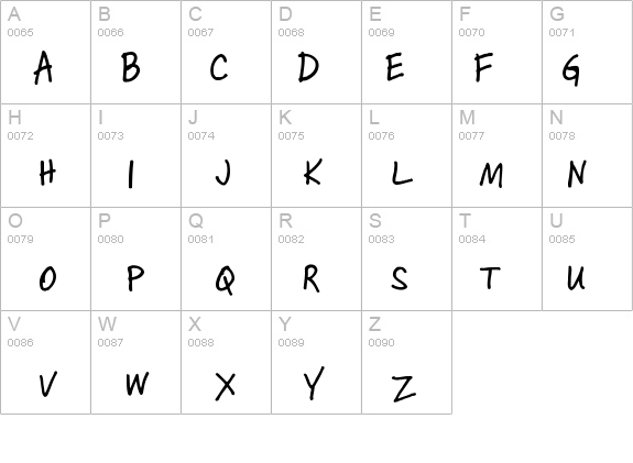 SkippySharpie details - Free Fonts at FontZone.net
