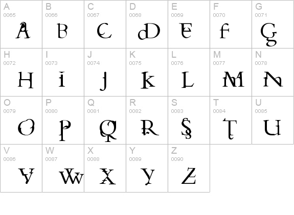 SkiTzo details - Free Fonts at FontZone.net
