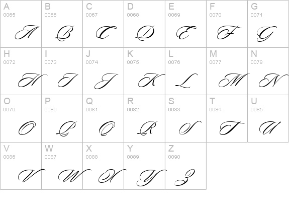 Sloop ScriptThree details - Free Fonts at FontZone.net