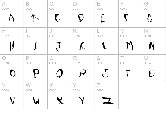 SloppyJoe details - Free Fonts at FontZone.net