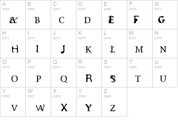Sloth details - Free Fonts at FontZone.net