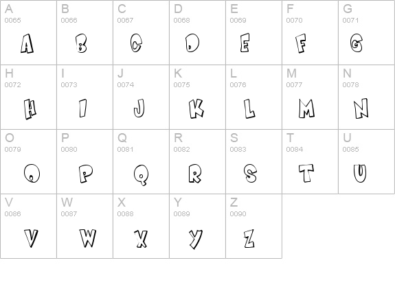 Smartie CAPS details - Free Fonts at FontZone.net