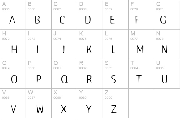 Sniff details - Free Fonts at FontZone.net