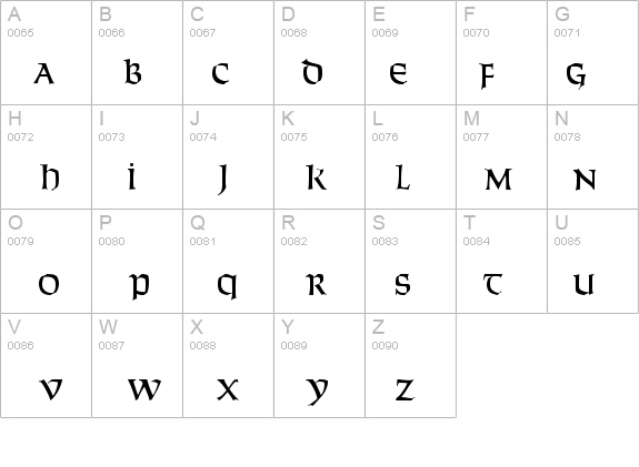 Solemnity details - Free Fonts at FontZone.net