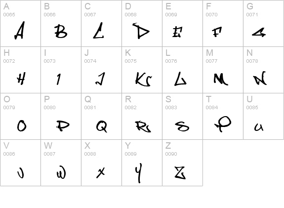 Some's Style Bold details - Free Fonts at FontZone.net
