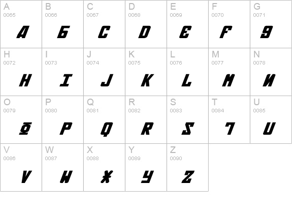 Soviet Bold ExpItal details - Free Fonts at FontZone.net