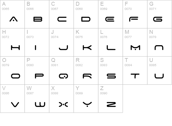 Space Age details - Free Fonts at FontZone.net