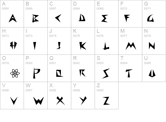 SpacePatrol details - Free Fonts at FontZone.net