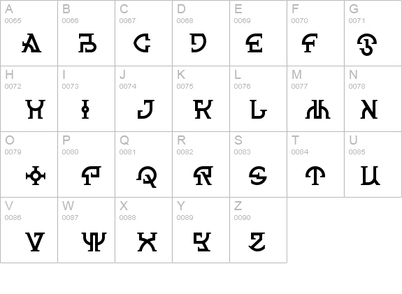 Spanner-BGauge details - Free Fonts at FontZone.net