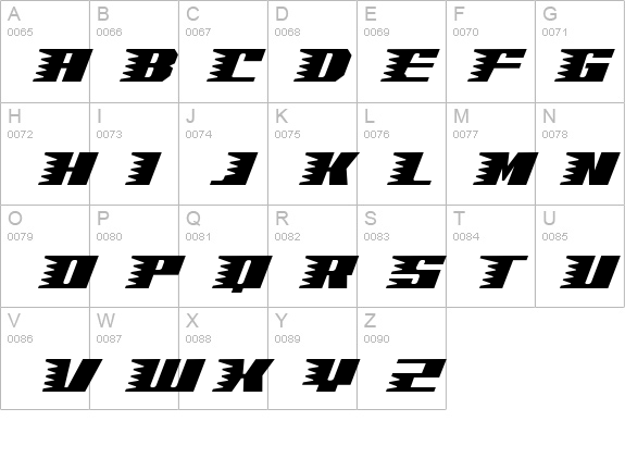 Speed Normal details - Free Fonts at FontZone.net