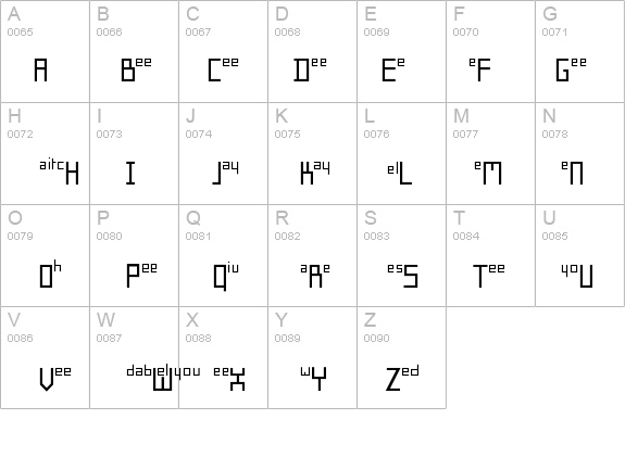 SpellMe details - Free Fonts at FontZone.net