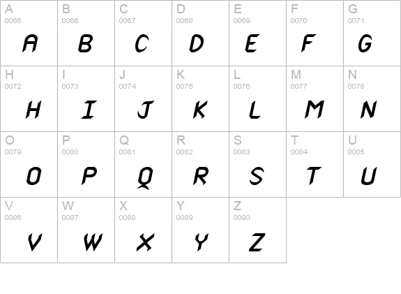 Spike Bold Italic details - Free Fonts at FontZone.net