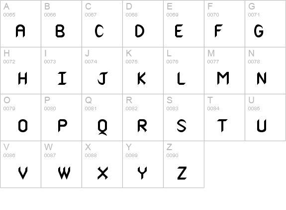 Spike-Condensed Bold details - Free Fonts at FontZone.net