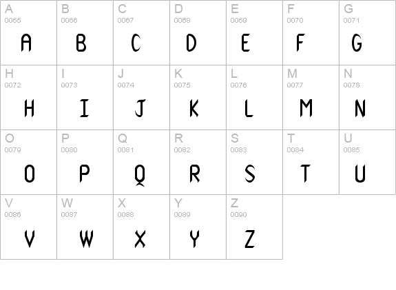Spike-Condensed Normal details - Free Fonts at FontZone.net