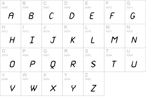 Spike Italic details - Free Fonts at FontZone.net