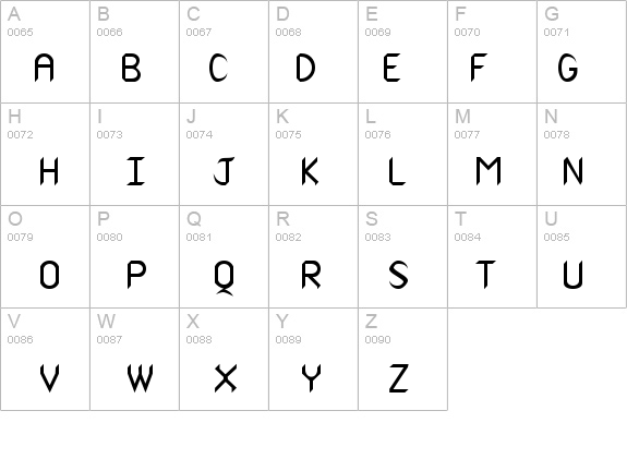 Spike Normal details - Free Fonts at FontZone.net
