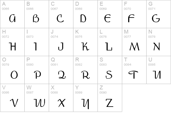 Spirit details - Free Fonts at FontZone.net