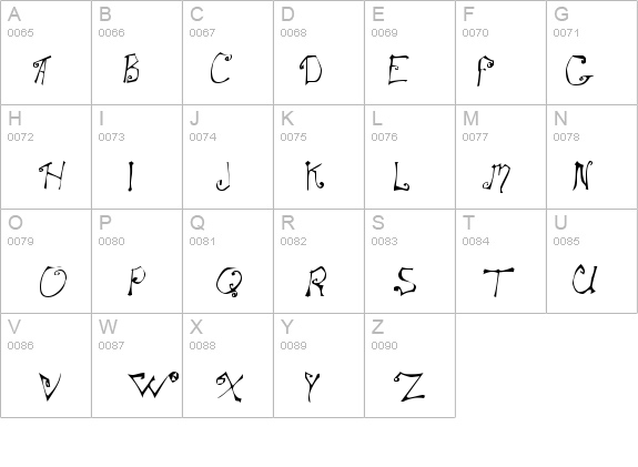 SpitCurl details - Free Fonts at FontZone.net