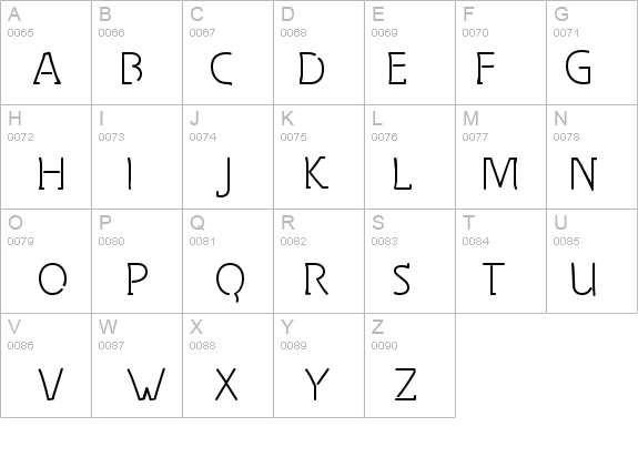 Spongy Thinsville details - Free Fonts at FontZone.net