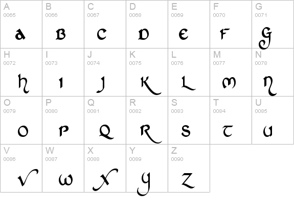 St Charles details - Free Fonts at FontZone.net