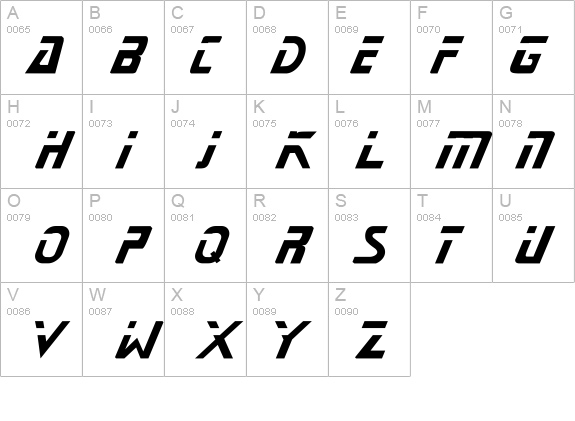 Star Next details - Free Fonts at FontZone.net