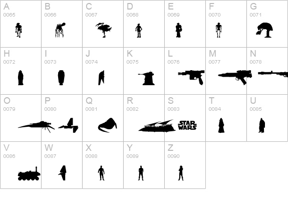 StarWars Kit details - Free Fonts at FontZone.net