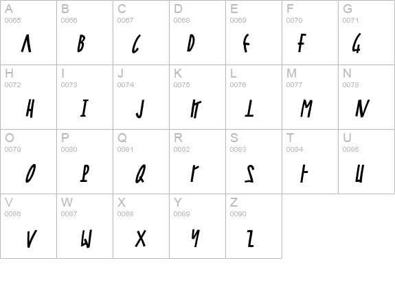 Steel-JonesItalic details - Free Fonts at FontZone.net