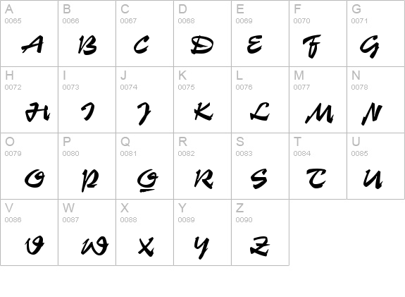 StentorT details - Free Fonts at FontZone.net