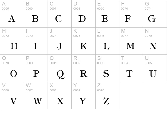 Stephanie Thin details - Free Fonts at FontZone.net