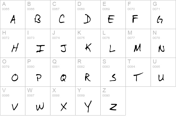 StewartsHand Regular details - Free Fonts at FontZone.net
