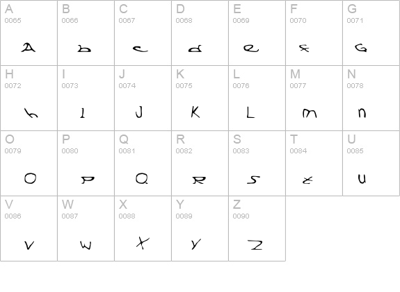 Submerge details - Free Fonts at FontZone.net