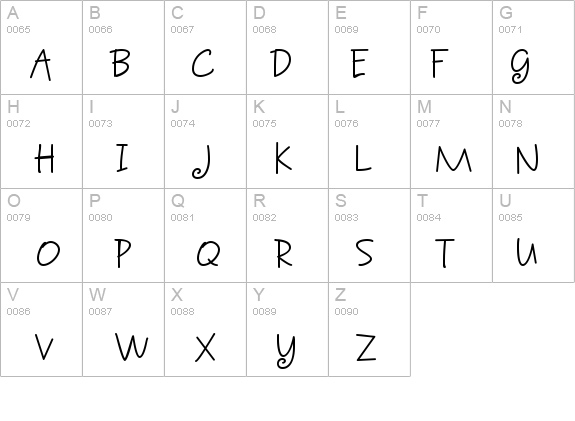 Sunnydale details - Free Fonts at FontZone.net