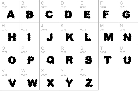 Surf Punx Heavy details - Free Fonts at FontZone.net