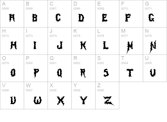 Swamp Thing details - Free Fonts at FontZone.net