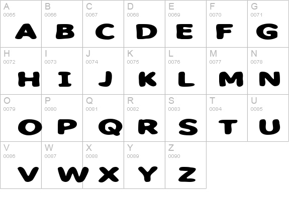 Sweet as candy details - Free Fonts at FontZone.net