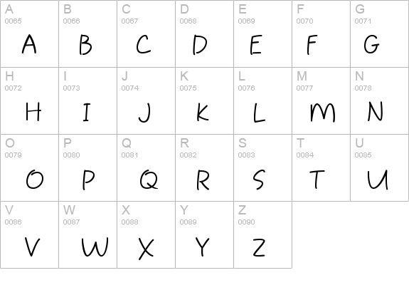 Sweet Pea details - Free Fonts at FontZone.net
