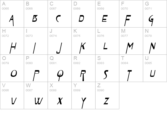 Tablet Bold Italic details - Free Fonts at FontZone.net