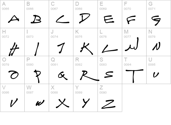 tagDo details - Free Fonts at FontZone.net